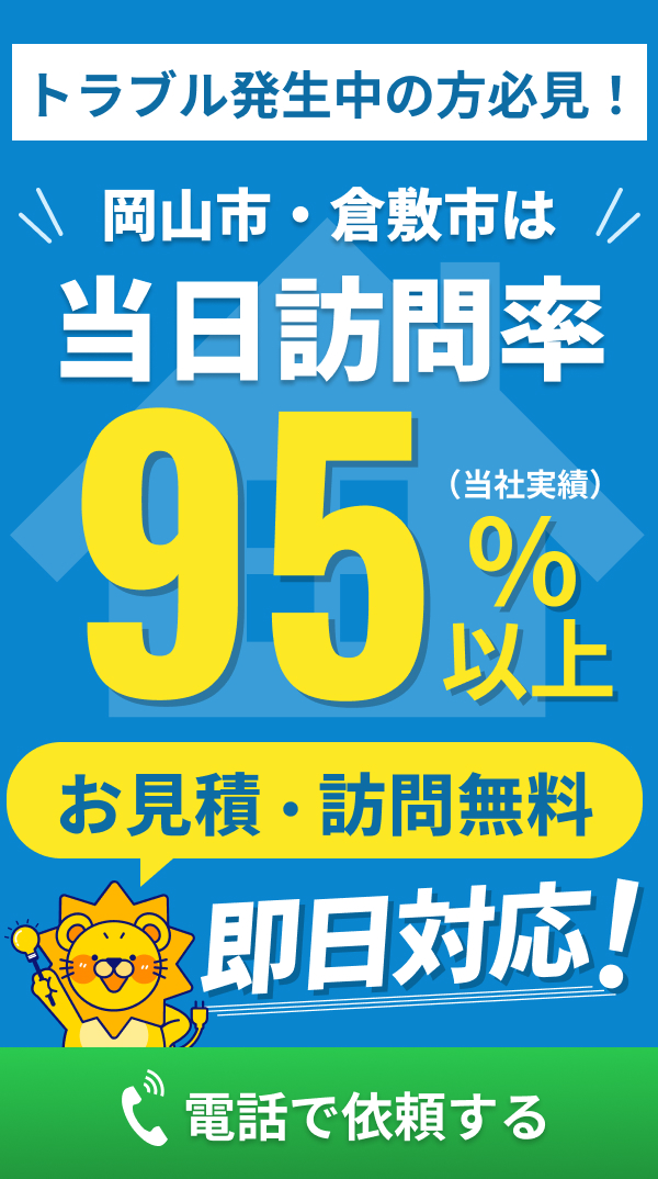 電話お問い合わせ
